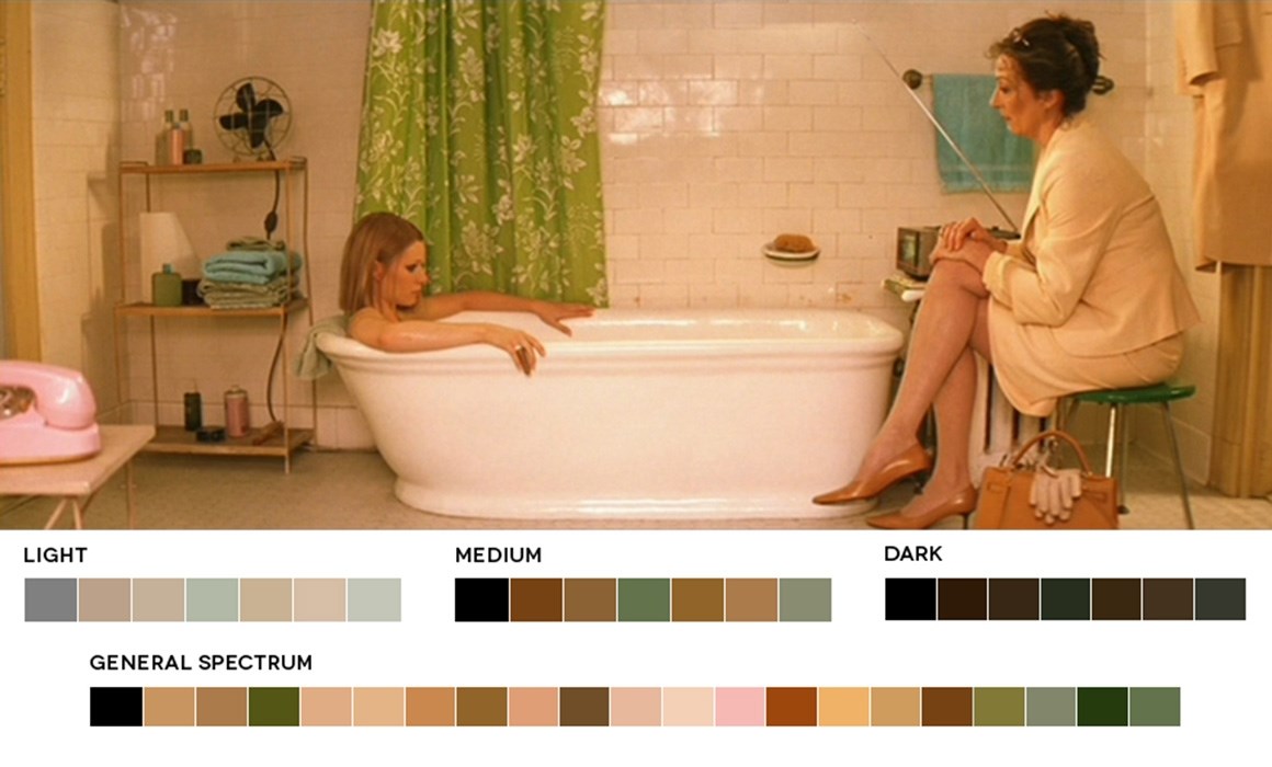 wes-anderson-palette